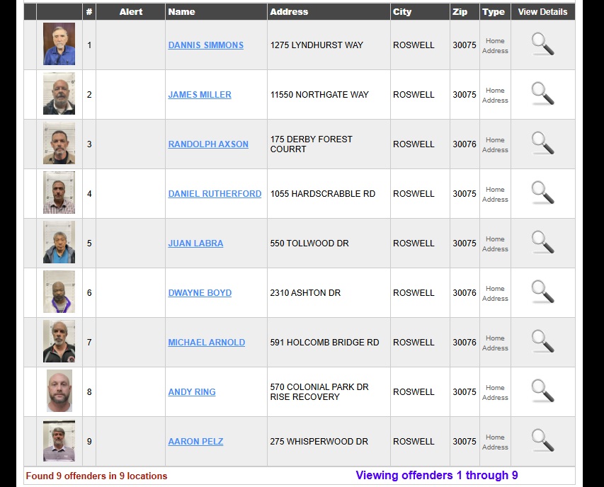 Roswell Towneship Sexual Predators