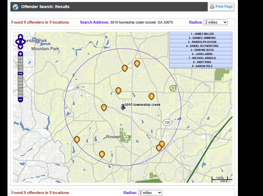 Roswell Towneship Sexual Predators